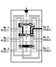 KJ、KM、KL系列單線遞進(jìn)式分配器