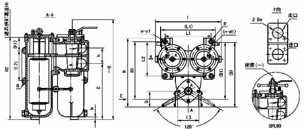 SPL、DPL型網(wǎng)片式油濾器