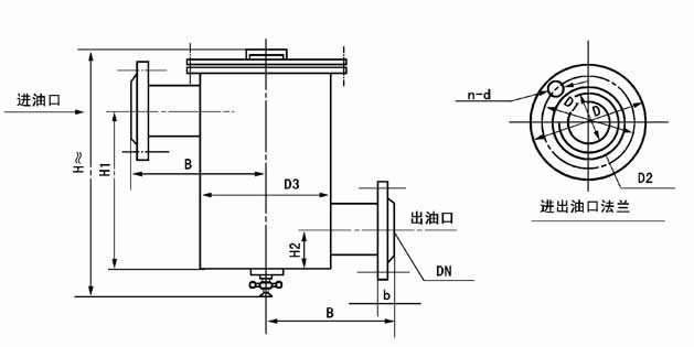 CLQ型磁過濾器