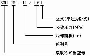 SGLL型雙聯(lián)油冷軋器